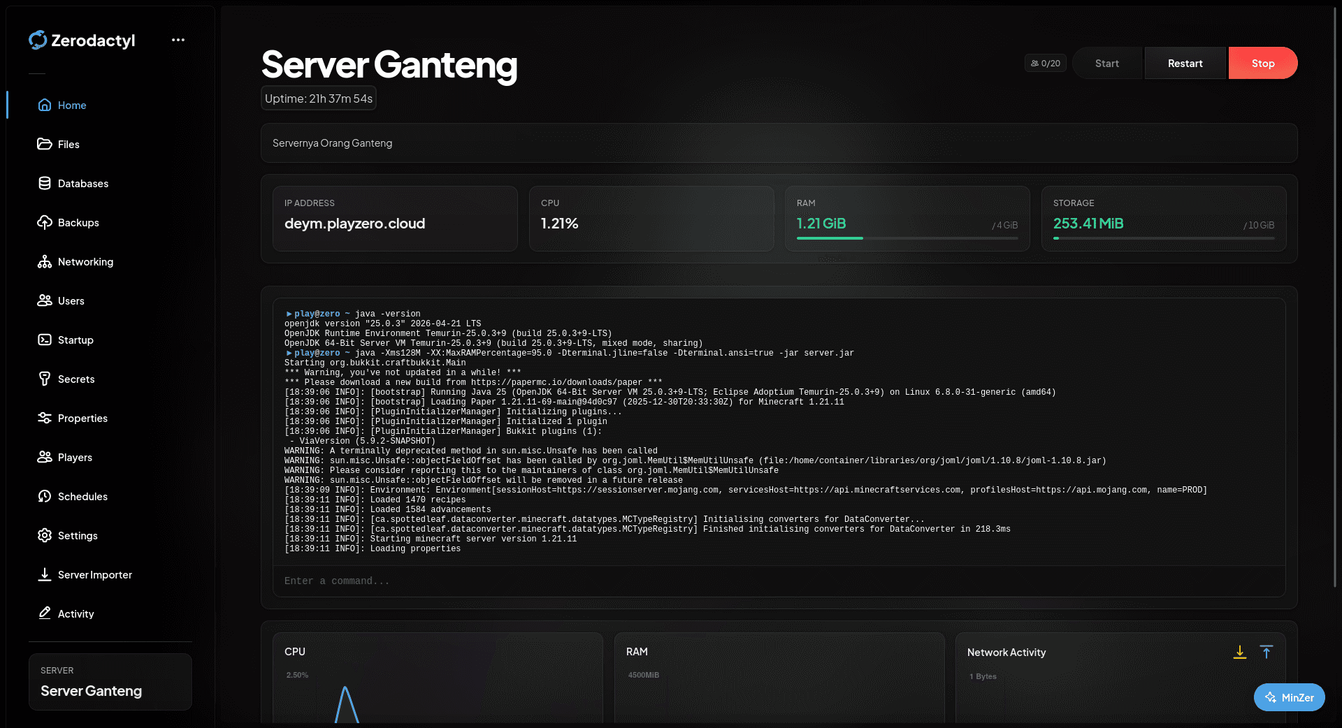 Dashboard Preview